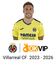 Biểu tượng cam kết thương hiệu